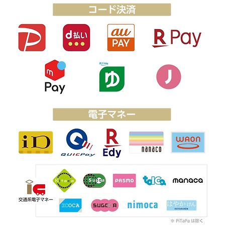 Apa Hotel Nagoya Sakae Eksteriør bilde